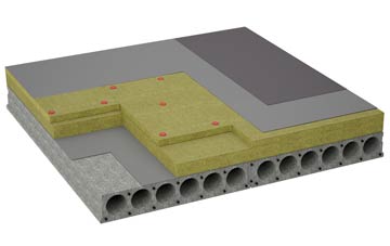 considerations of Posso flat roofing insulation